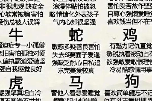 揭秘十二生肖：如何通过生肖看你的命运与性格