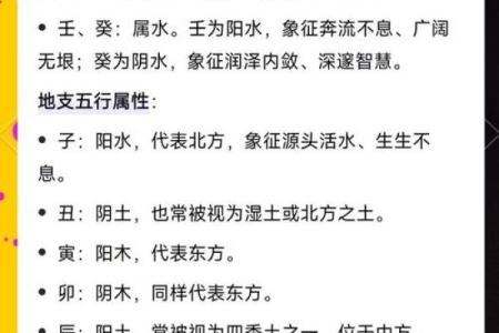 揭秘命理：如何通过生辰八字算出别人属什么命