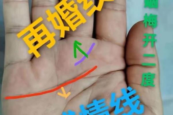 解密旺夫命：从面相看女性的婚姻运势与幸福指数