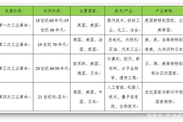沙中土土命：探索事业发展的成功路径
