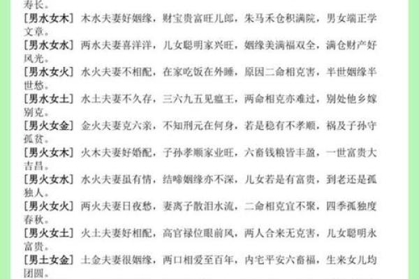 揭开五行之谜：如何准确判断自己的命格属相