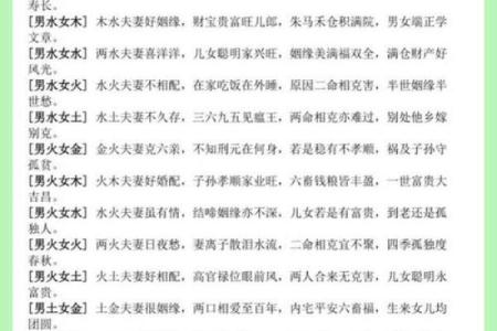 揭开五行之谜：如何准确判断自己的命格属相
