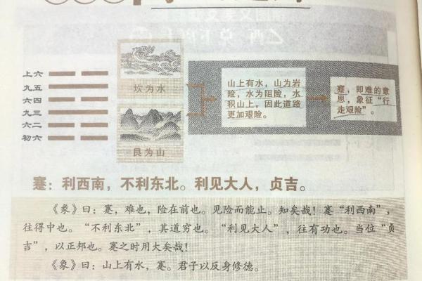 山头火命女命与水的微妙关系：如何化解潜在的风水隐患？