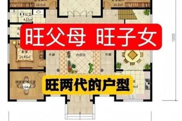 根据命格选择理想房屋，提升生活品质与运势