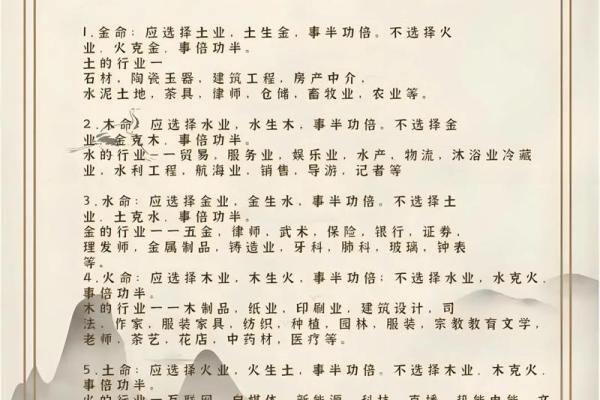 揭秘高富帅命格：通过八字看成功与财富的奥秘