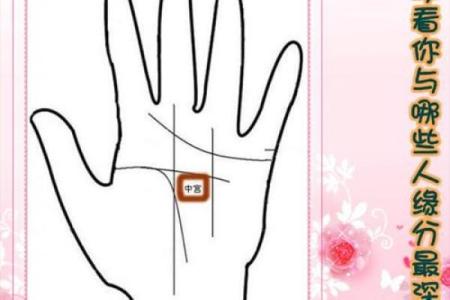 八字女命与警察缘分：命理下的爱情轨迹探秘