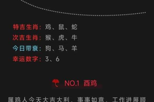 2018年属鸡人的命运解析：吉凶与运势的深度剖析