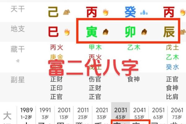 解析八字：如何判断一个人是否属于土命人
