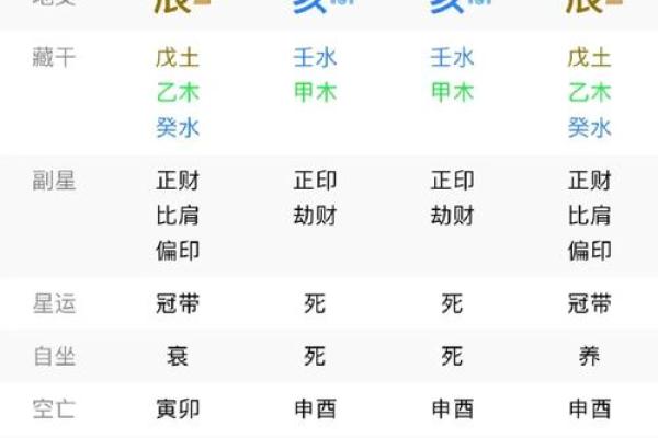 解密乙木男的正官命格：生辰八字中的智慧与使命