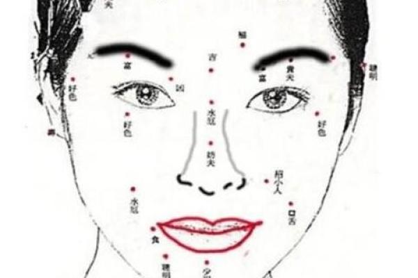 面相解析：哪些特征预示着女儿命的福气与顺利？