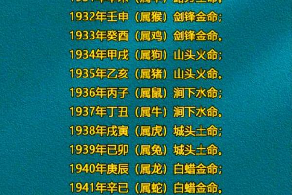 大林木命的命理解析：适合的五行与发展建议