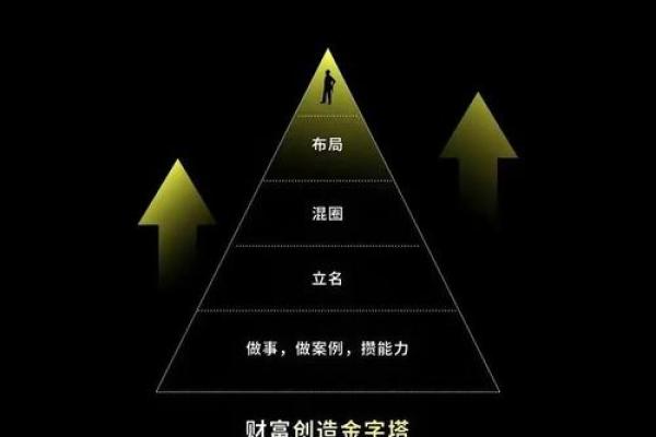 金水命：象征财富与智慧的命理解析