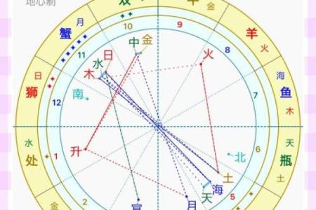 揭秘十月出生男性的命格与人生轨迹