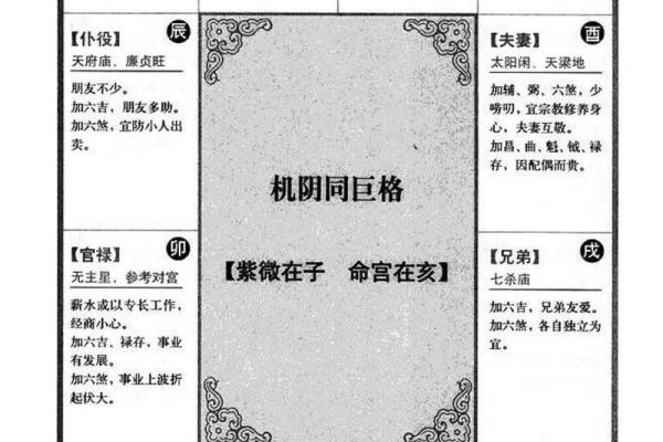 揭秘命格：如何查找属于你的命格类型？