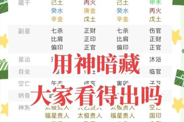 八字命理的奥秘:探索命运与性格的深层联系 八字命理的奥秘:探索命运与性格的深层联系