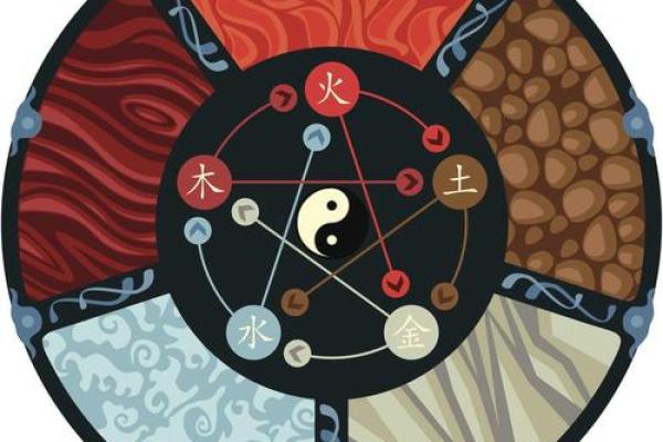 命里犯金的人：如何识别与化解？