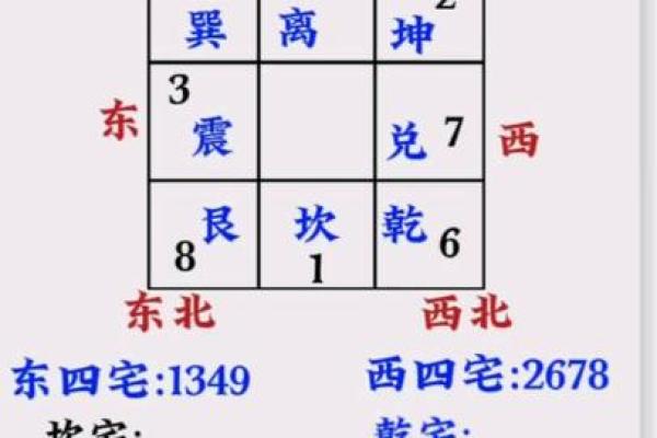 了解农历七月初四出生者的命理特征与人生轨迹