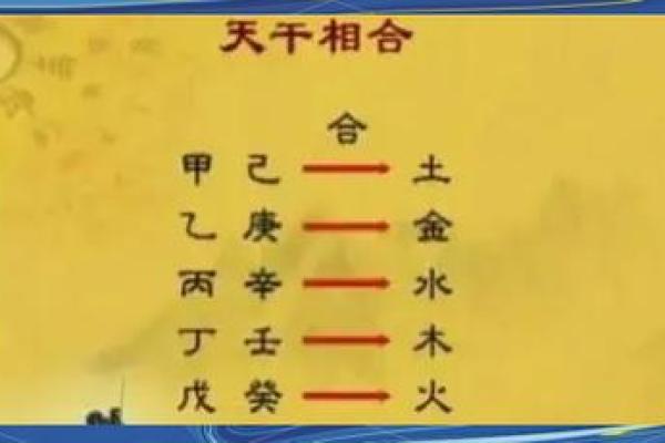 丁壬合木:解读男命天干的深刻意义与命理启示 丁壬合木:解读男命天干的深刻意义与命理启示
