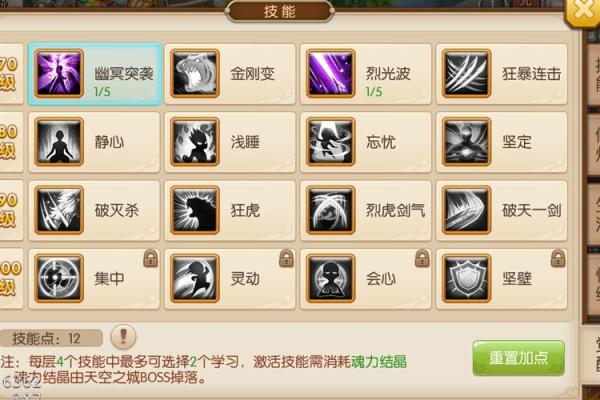 独孤博:武魂觉醒之路与命技的深度解析 独孤博:武魂觉醒之路与命技的深度解析