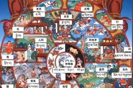 解密天医命格：女性与男性命格的奥秘与指引