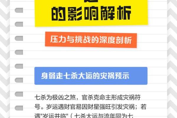 揭秘七杀劫财命格：揭开命运的神秘面纱