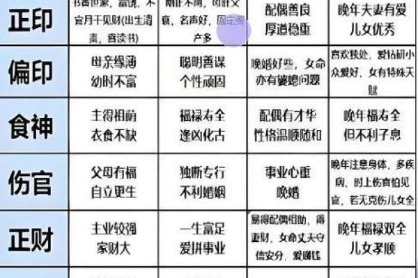 命理解析：那些命格使身体普遍偏瘦的原因