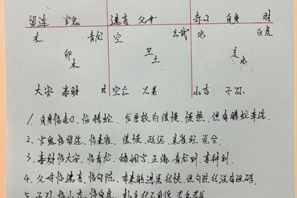 解析女性命理：如何从一个螺判断命运之道