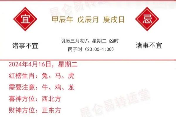 1964年属龙人的命运解析：如何在生活中转危为安