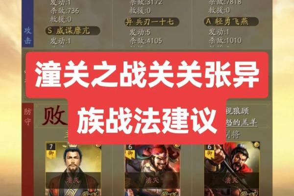 《三国志13：任命都督的智慧与策略分析》