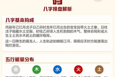 揭秘你的数字命局：如何通过数字了解自己的人生轨迹