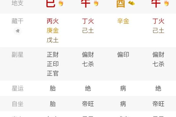 两气成象与偏枯命：命理中的深邃之谜与启示