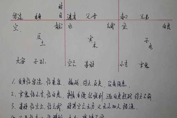 揭秘：如何通过八字看出你是哪种女性命理类型