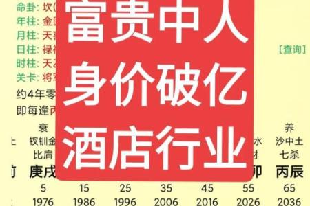 八字女命富贵的关键：如何通过命理提升财富运势
