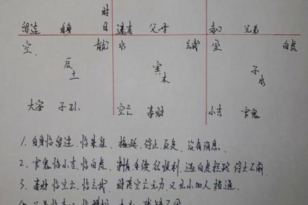 揭秘如何通过八字算命了解命运，破解人生密码！