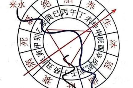 命犯七煞八煞的人有哪些特征？教你如何化解与避忌！